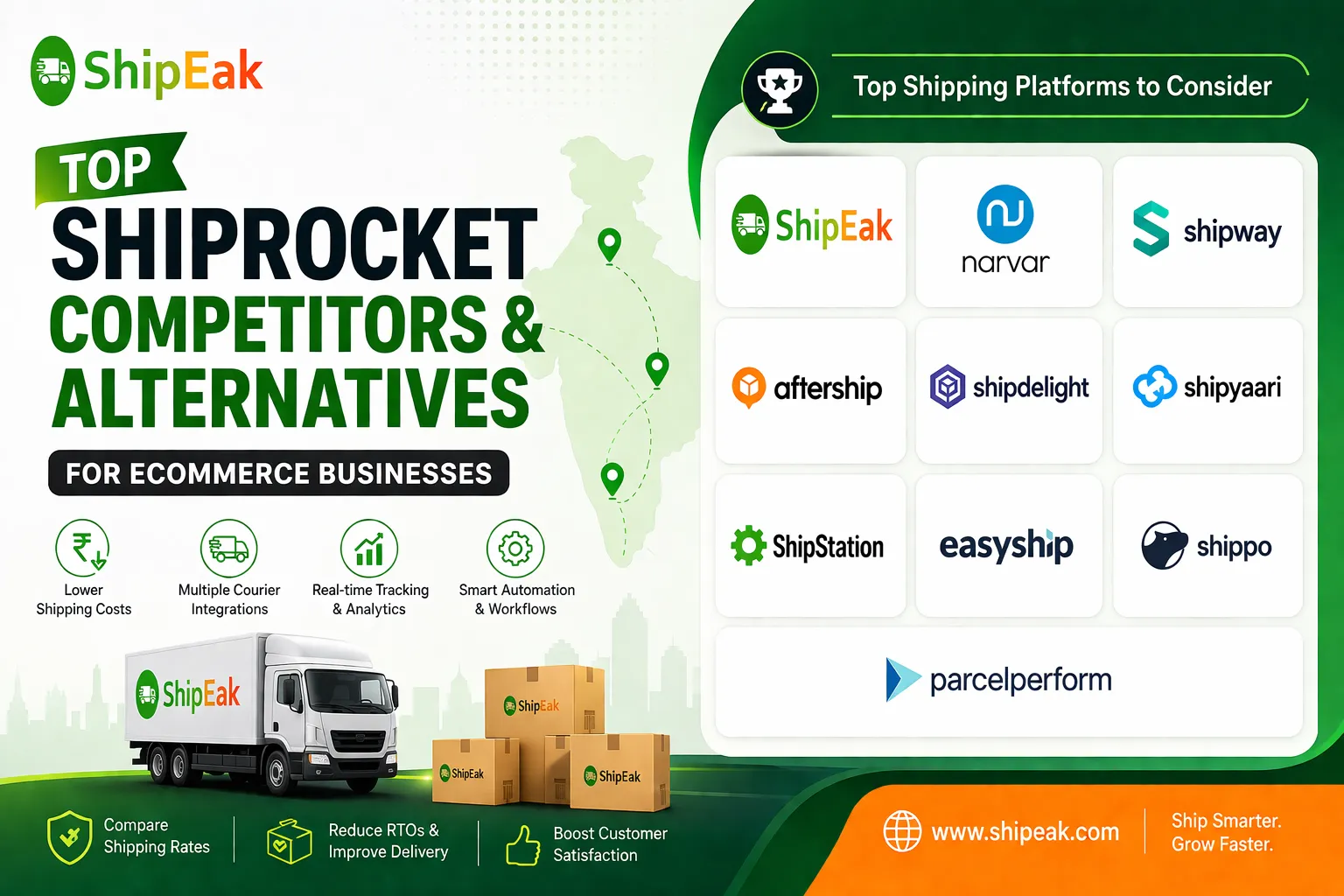 ShipRocket Competitors and Alternatives