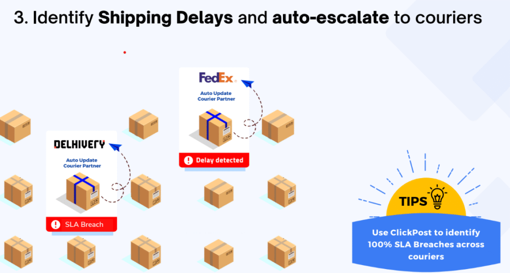 3. Identify Shipping Delays and auto-escalate to couriers