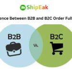 B2B and B2C Order Fulfillment