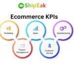 Ecommerce KPIs