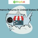 Ecommerce Returns in United States (U.S.A.)