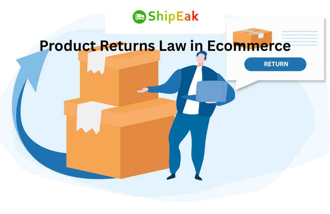 Product Returns Law in Ecommerce
