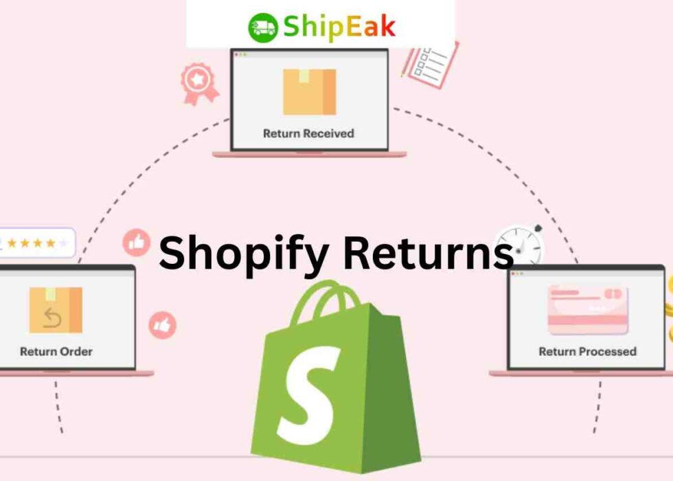 Shopify Returns