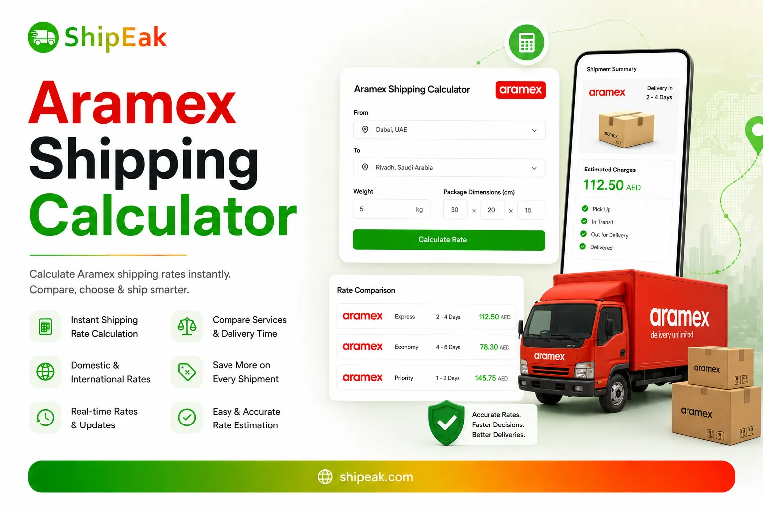 Aramex Shipping Calculator