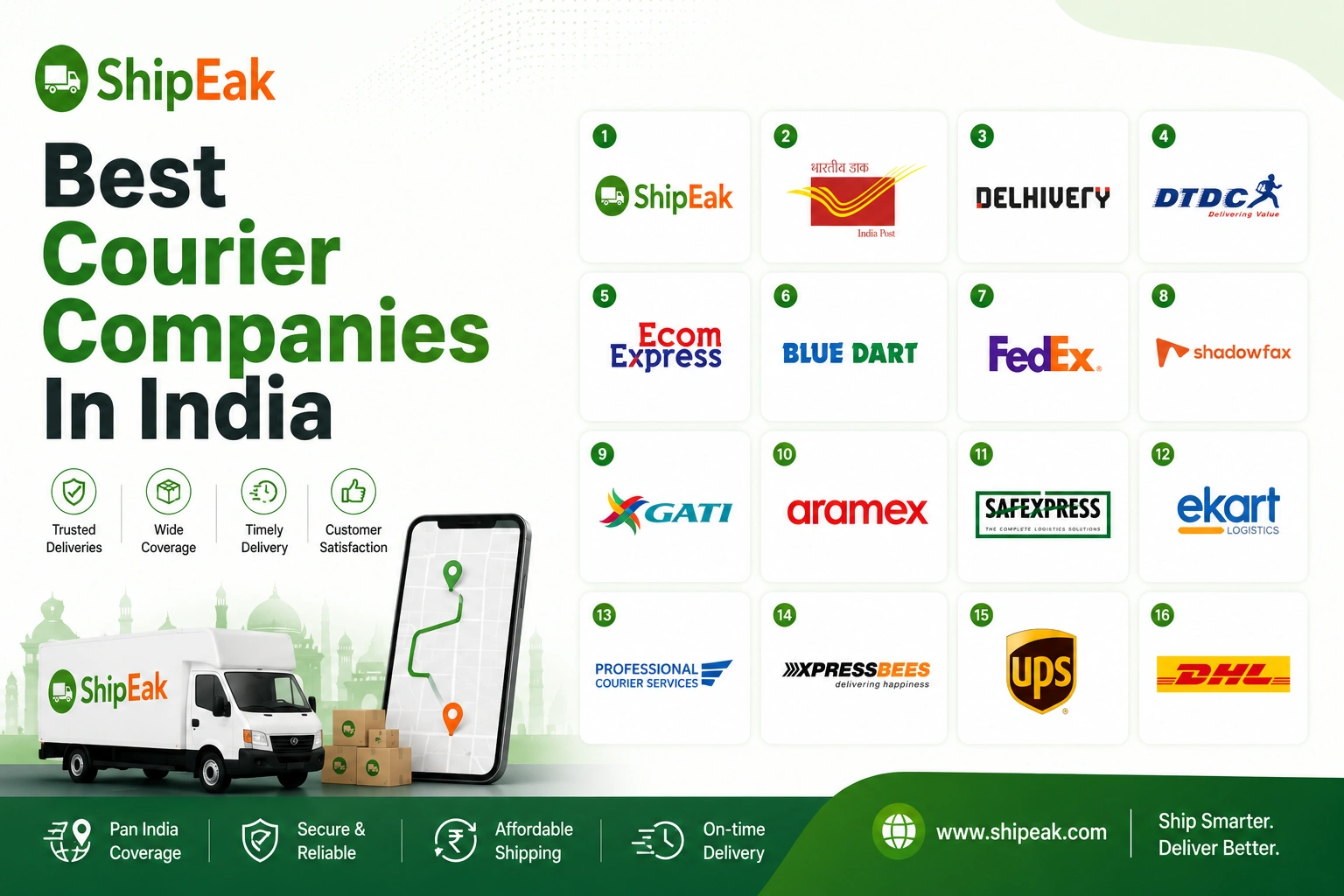 Courier Companies India