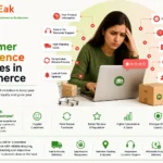 Customer Experience Mistakes in Ecommerce