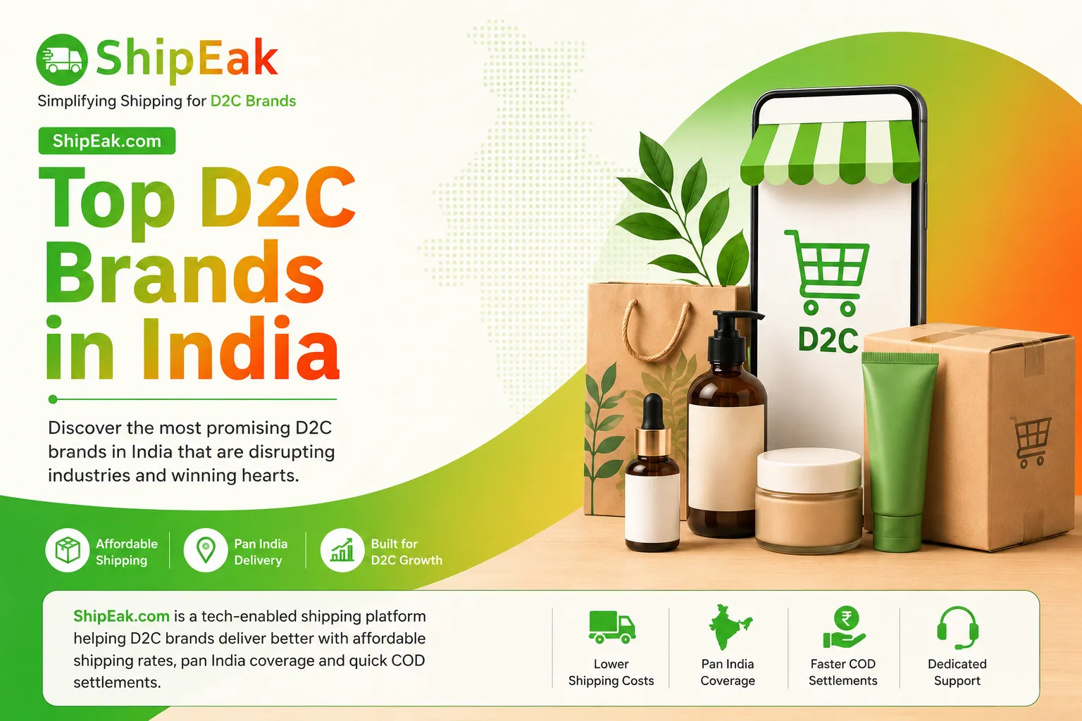 D2C Brands in India