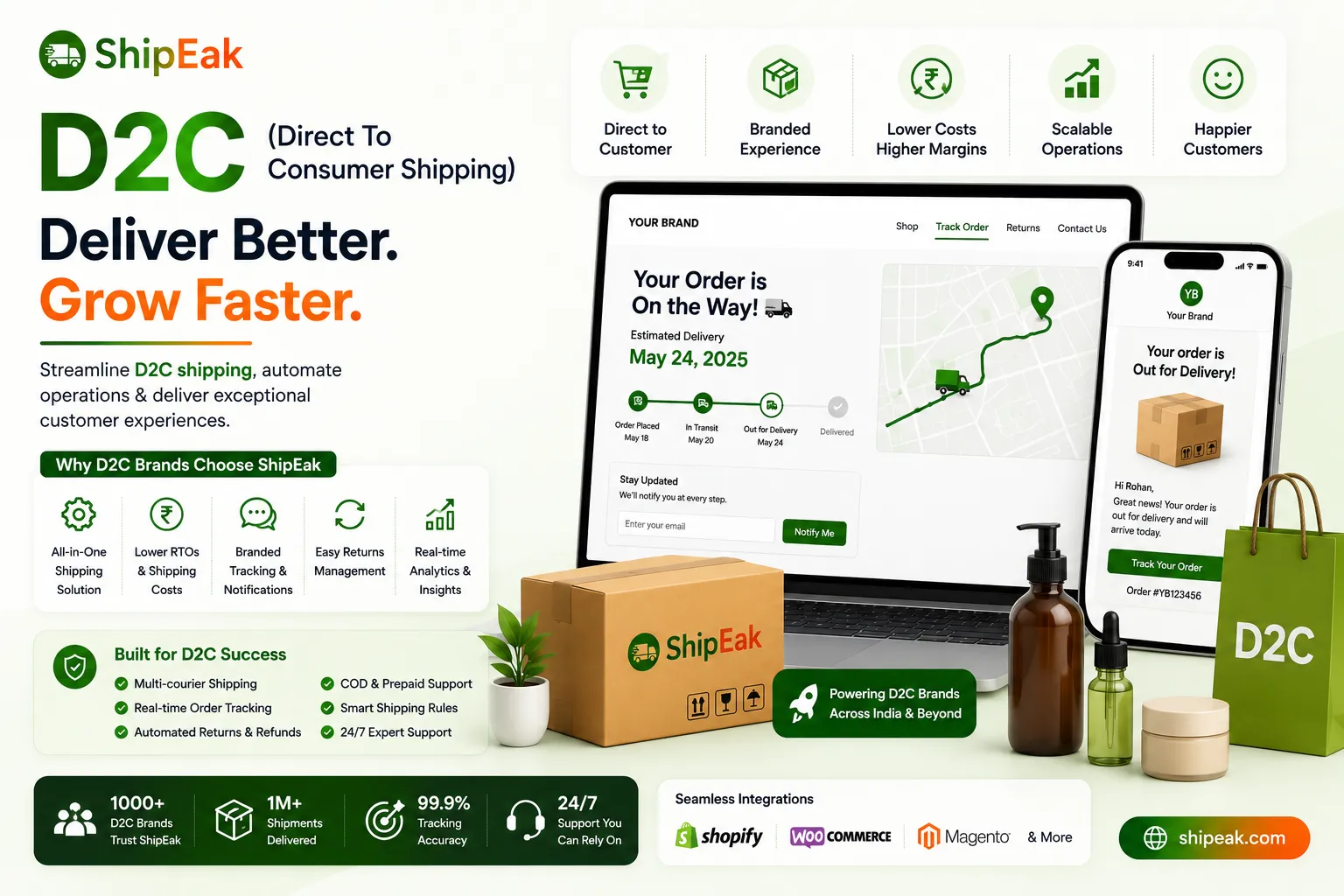 D2C (Direct To Consumer Shipping)