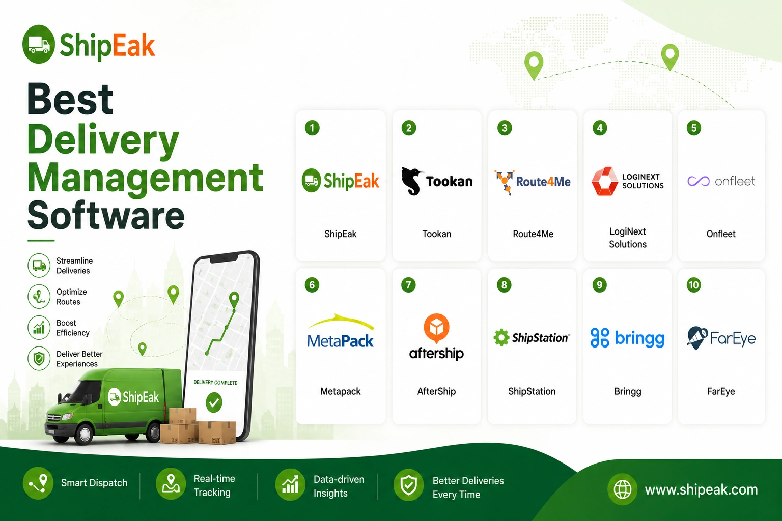 Delivery Management Software