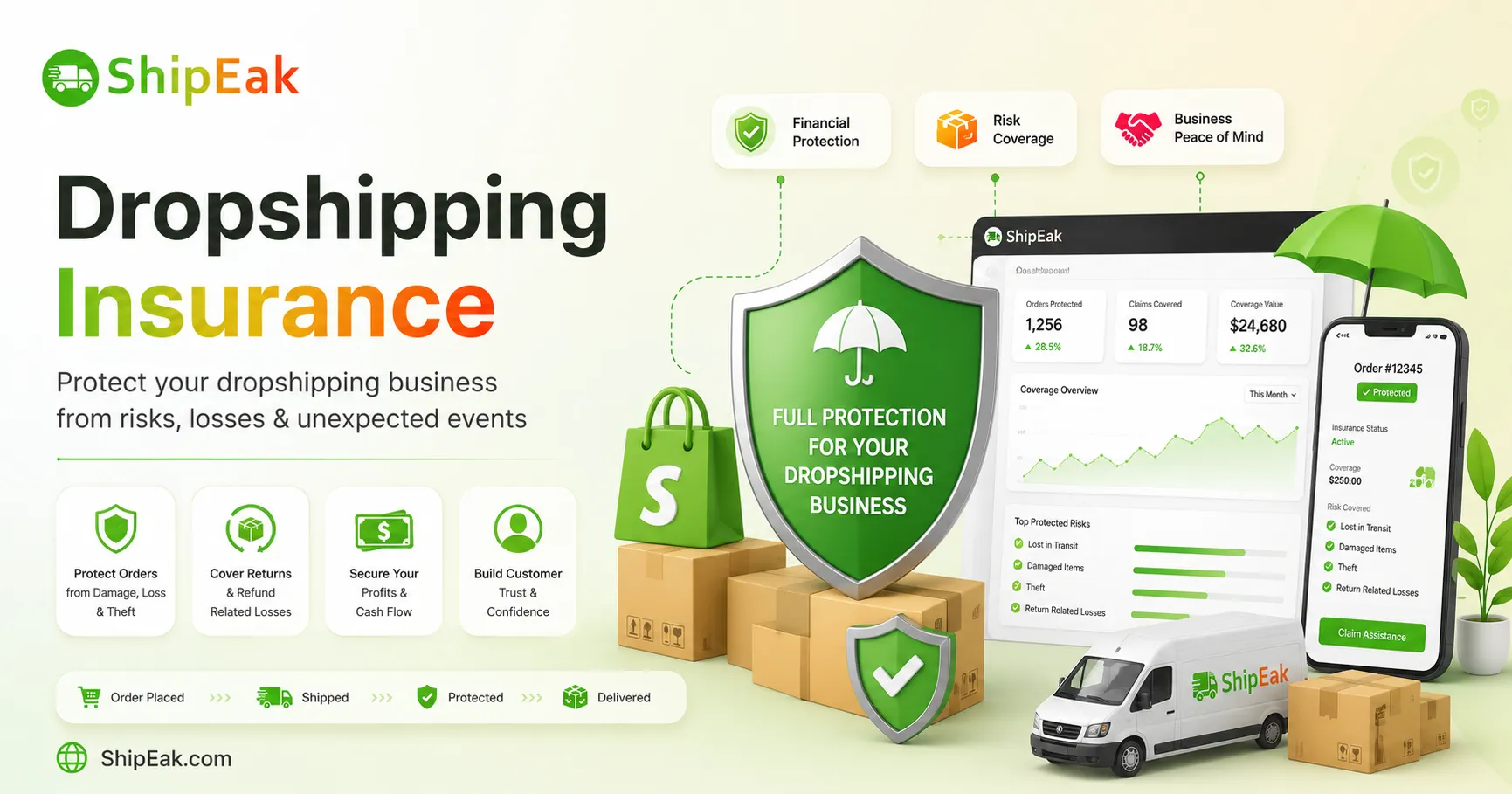 Dropshipping Insurance