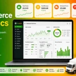 Ecommerce Analytics