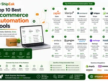 Ecommerce Automation Tools