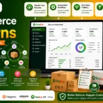 Ecommerce Returns