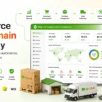 Ecommerce Supply Chain Technology