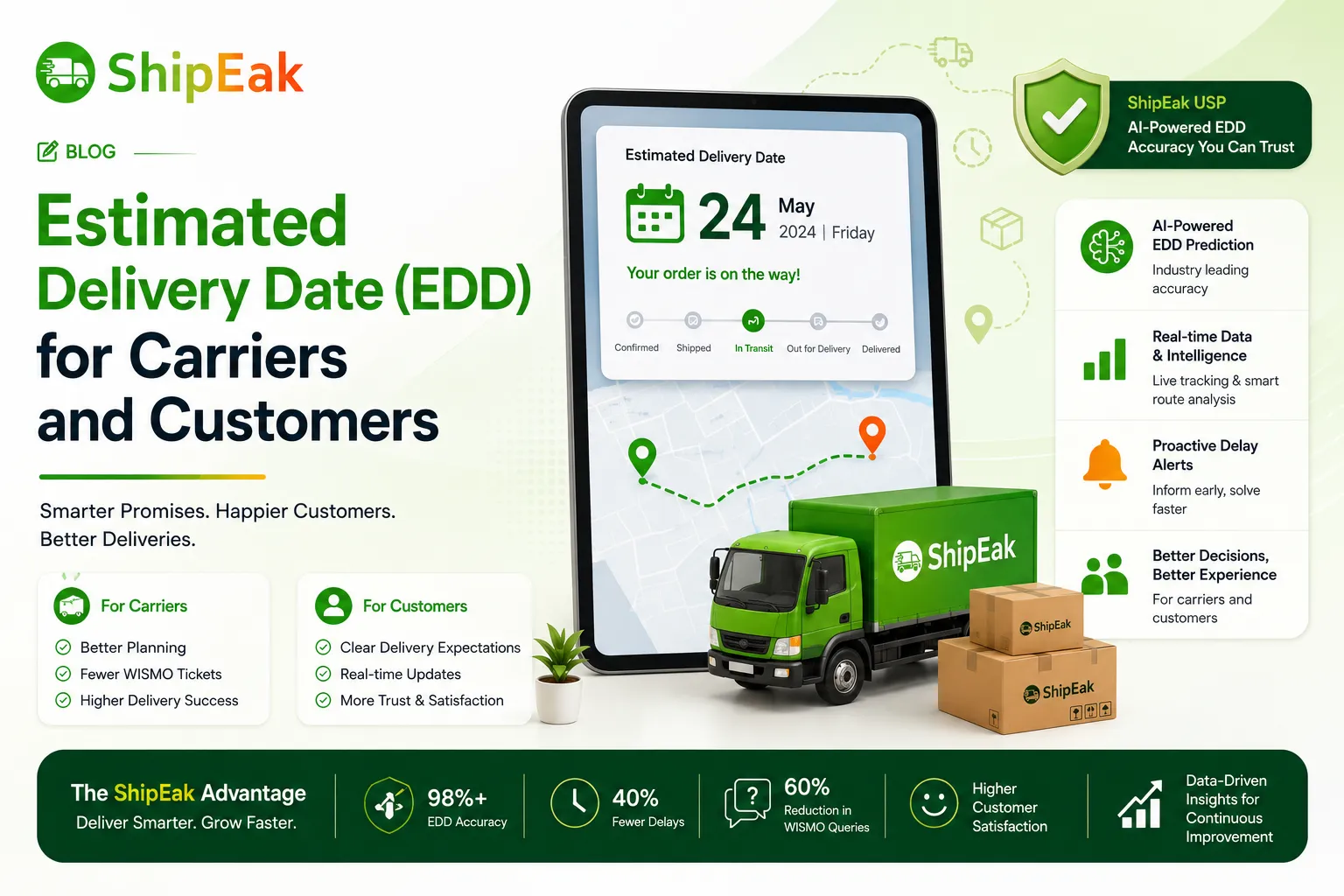 Estimated Delivery Date (EDD) Means for Carriers & Customers