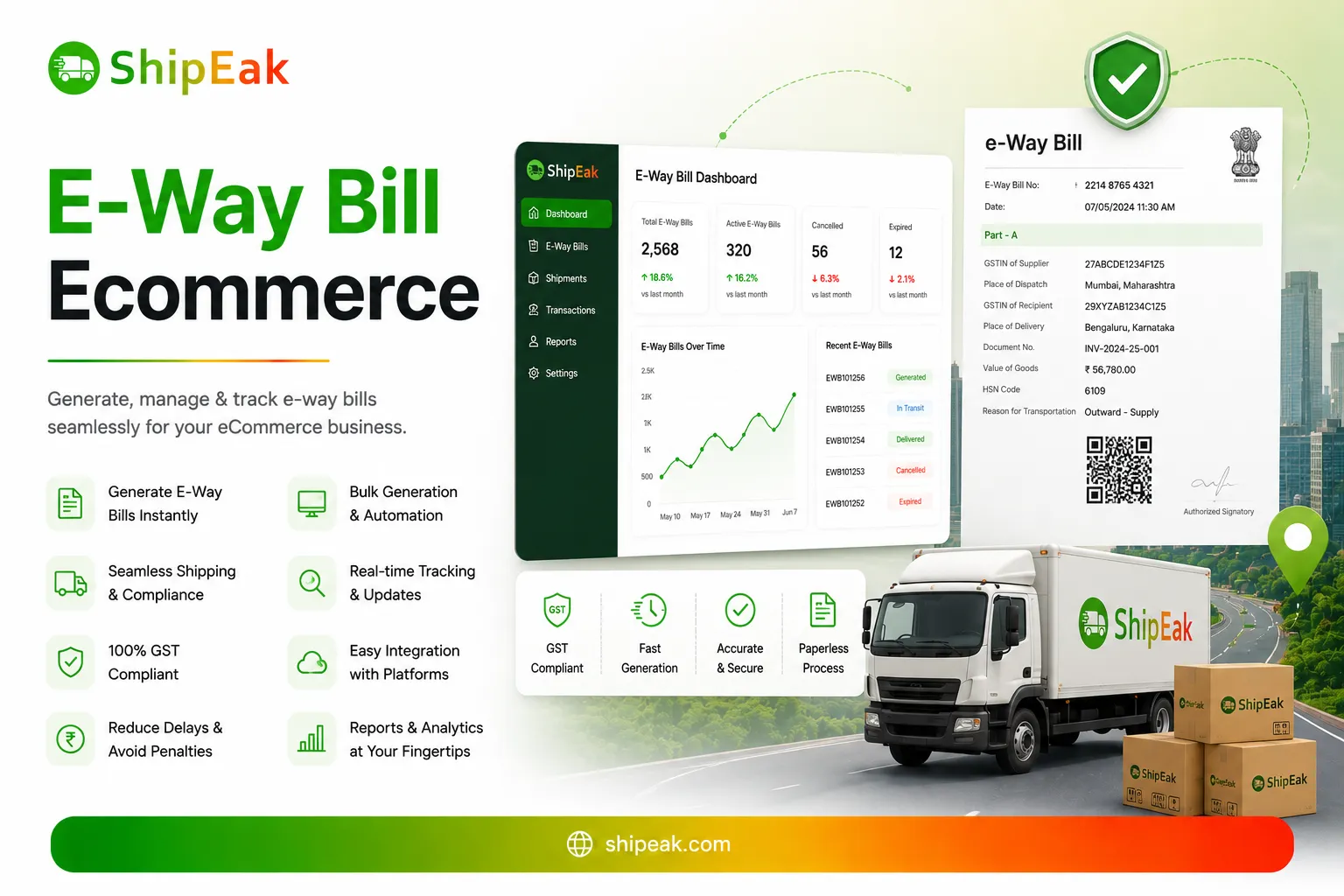 Eway Bill Ecommerce