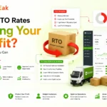 High RTO Rates Eating Your Profit Here's How You Can Tackle Them