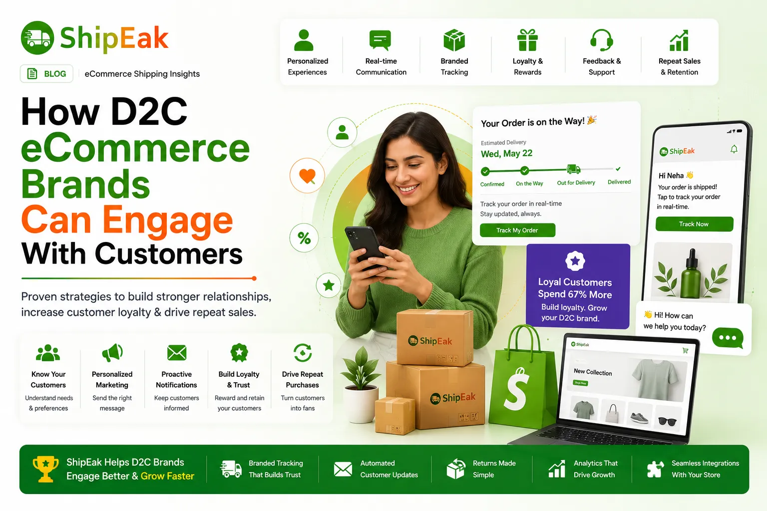 How D2C Ecommerce Brands Can Engage With Customers