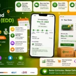 How Estimated Delivery Date (EDD) Works in Ecommerce