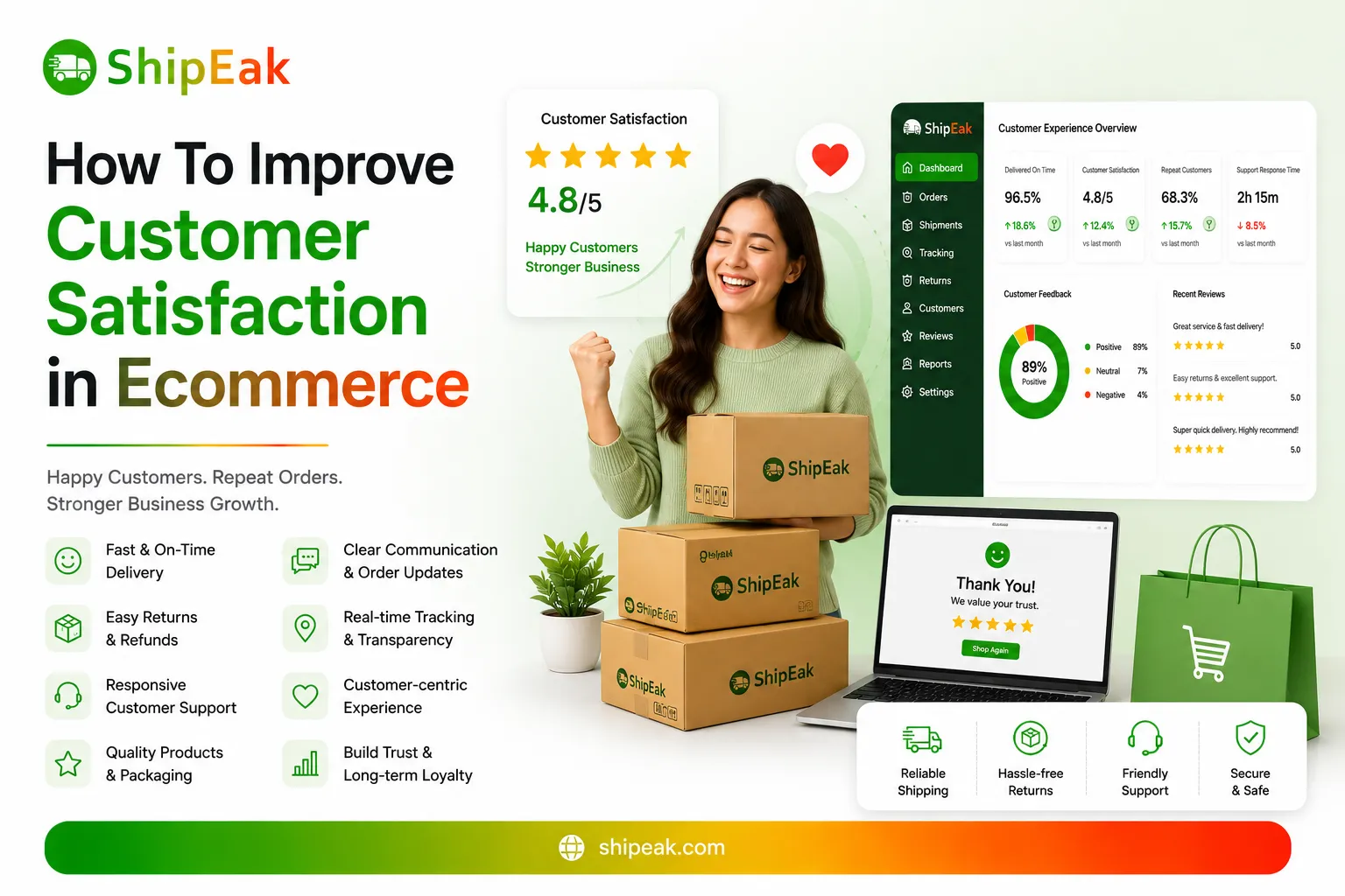 How To Improve Customer Satisfaction in Ecommerce