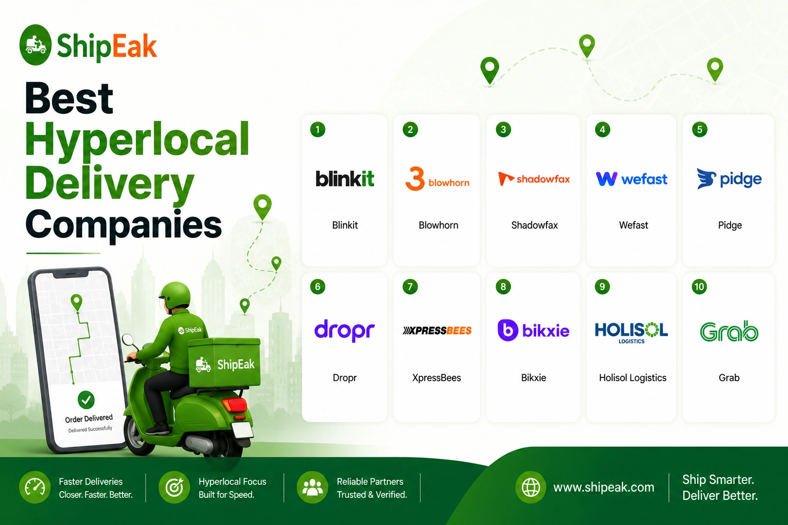 Hyperlocal Delivery Companies