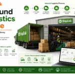 Inbound Logistics