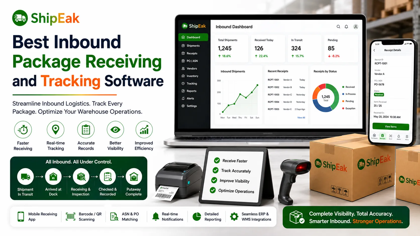 Inbound Package Receiving and Tracking Software