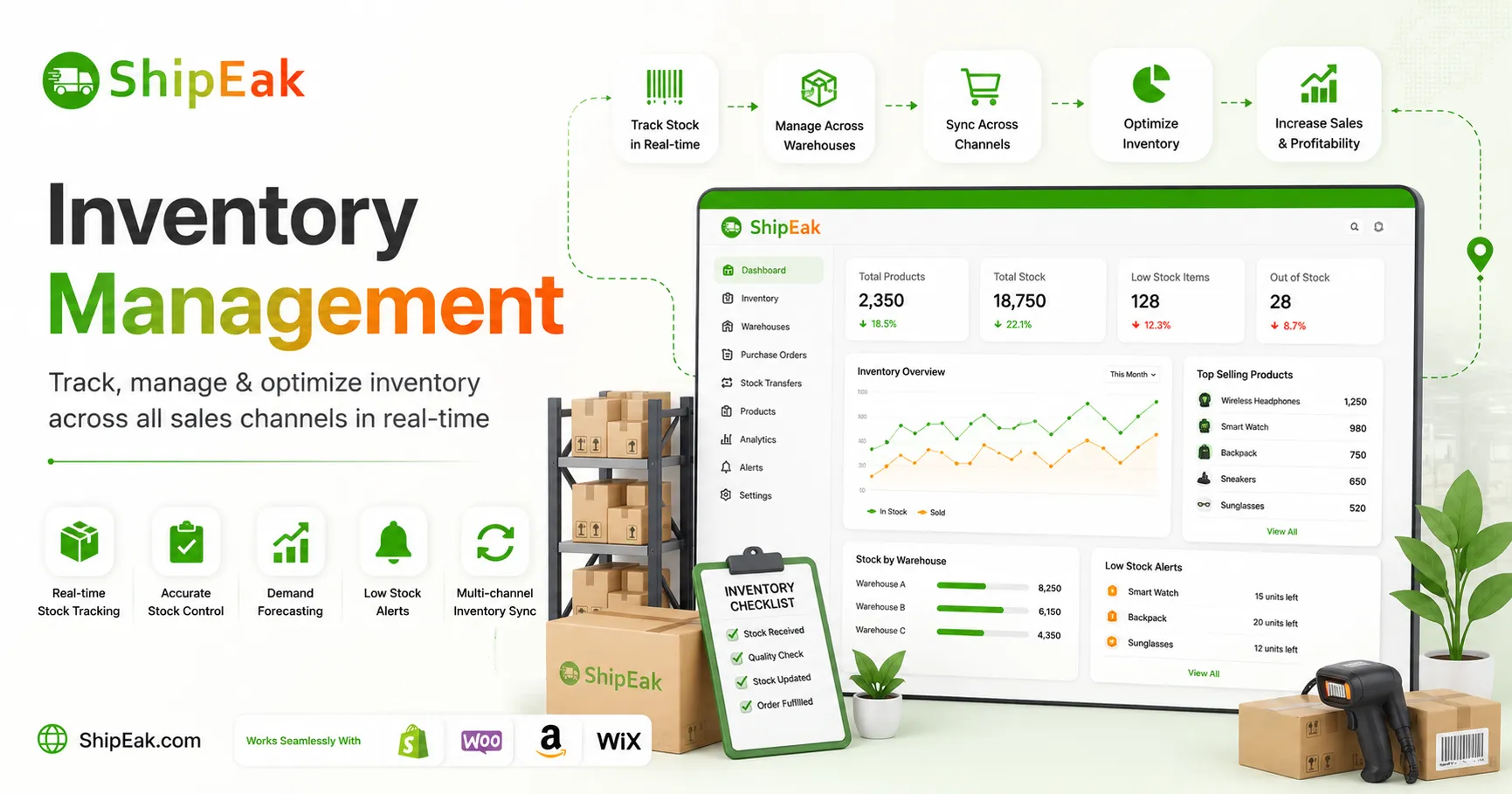 Inventory Management