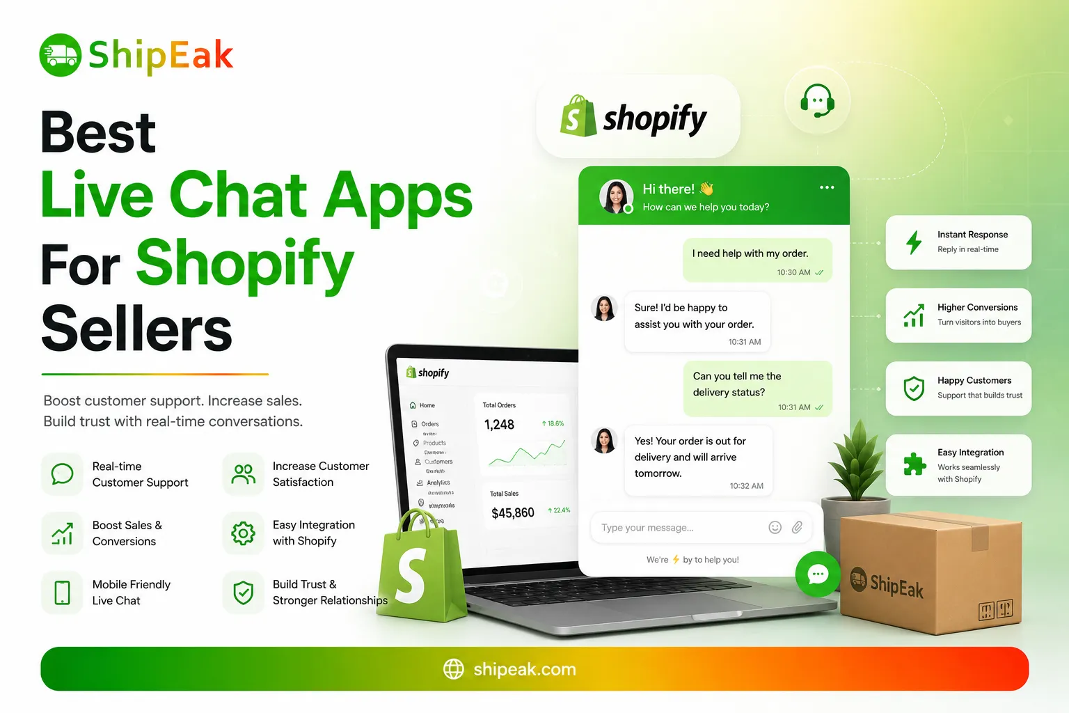 Live Chat Apps For Shopify Sellers