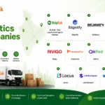 Logistics Companies India