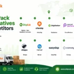 MetaPack Alternatives Competitors