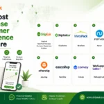 Post Purchase Customer Experience Software