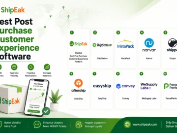 Post Purchase Customer Experience Software