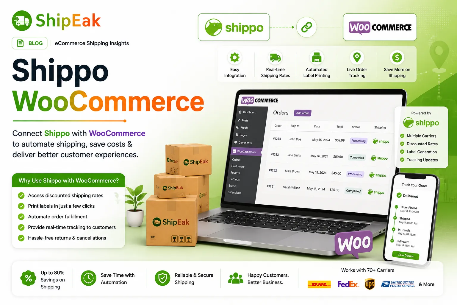 Shippo WooCommerce