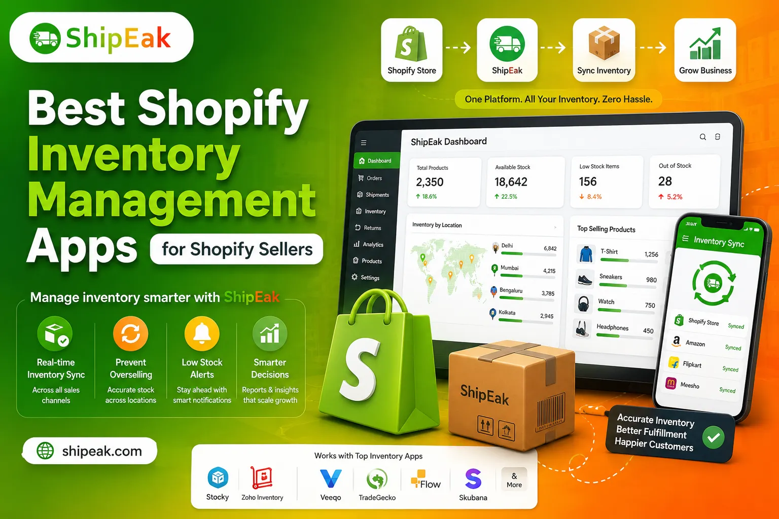 Shopify Inventory Management Apps for Shopify Sellers