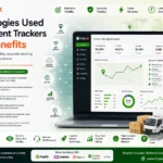 Technologies Used In Shipment Trackers Benefits