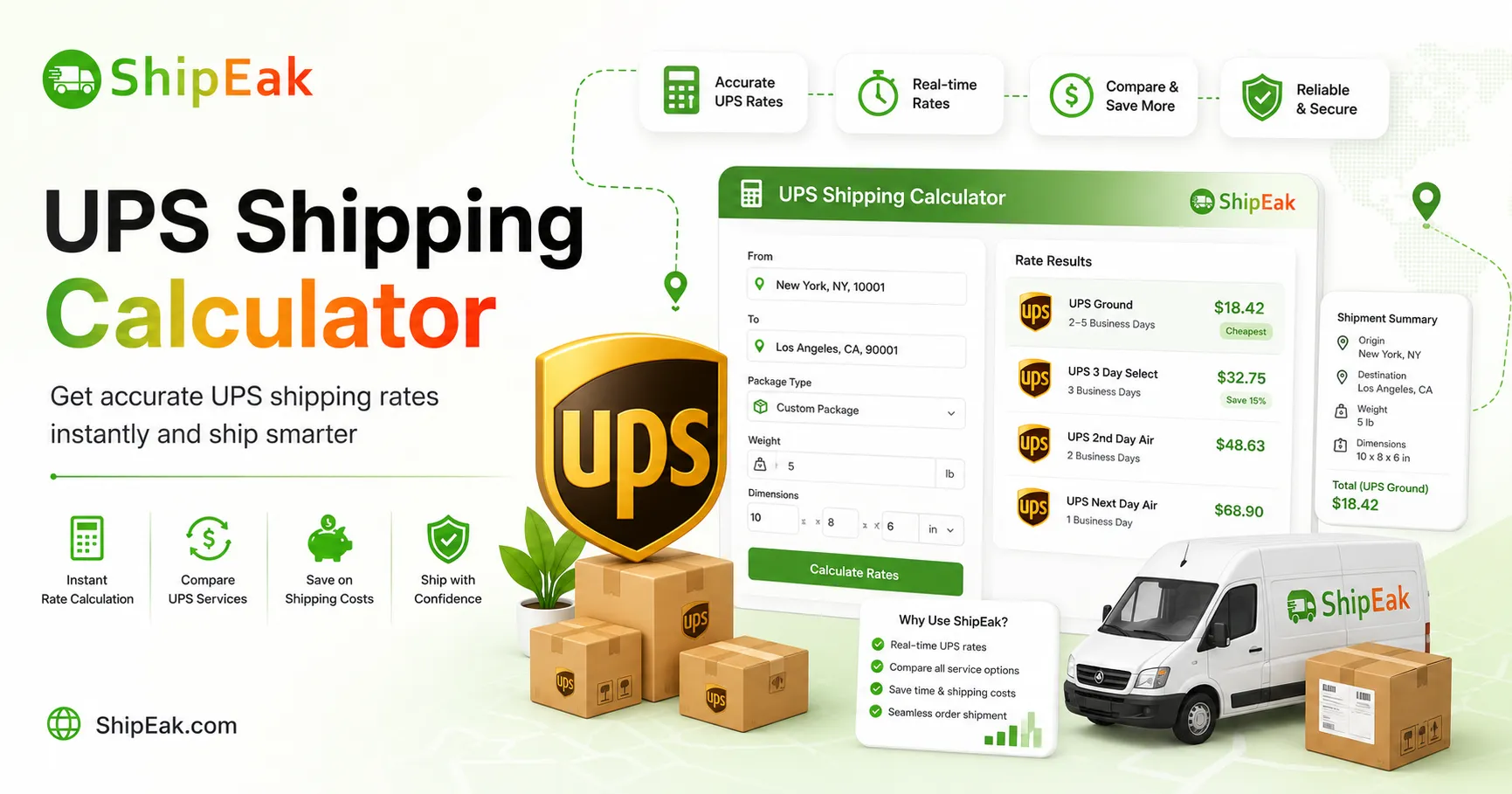UPS Shipping Calculator