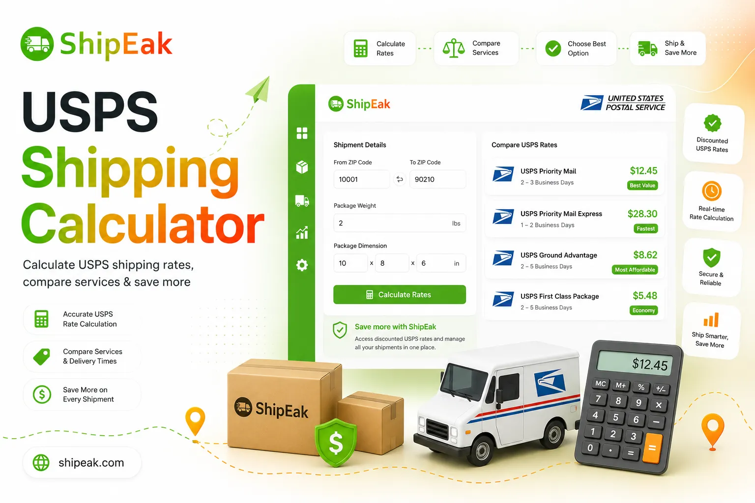 USPS Shipping Calculator
