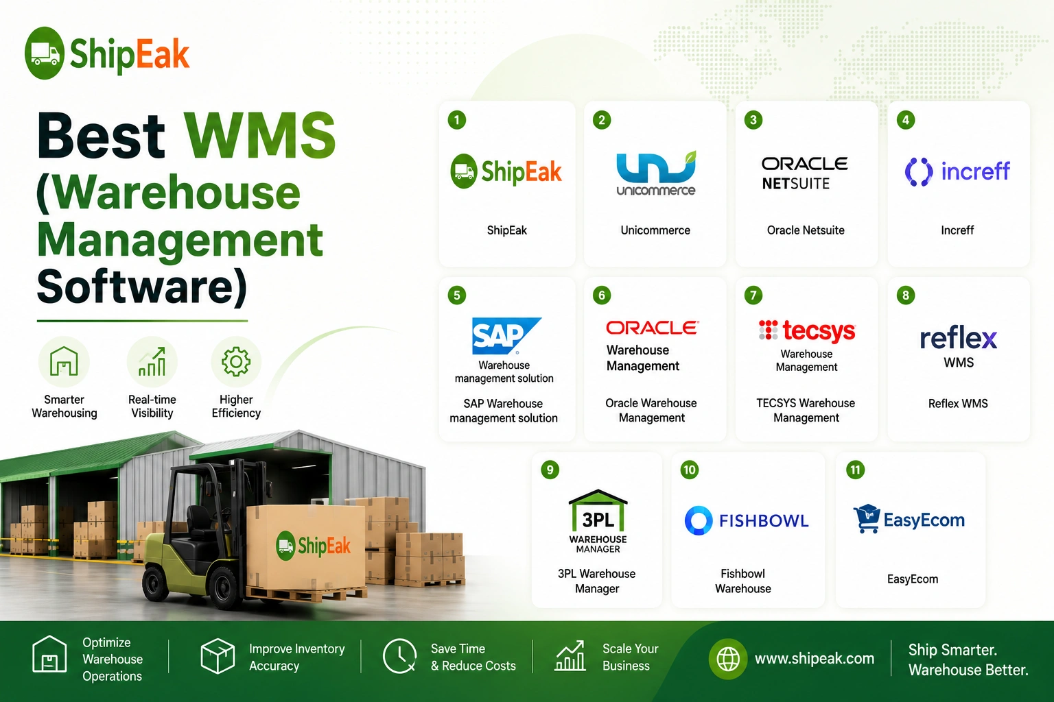 WMS (Warehouse Management Software)