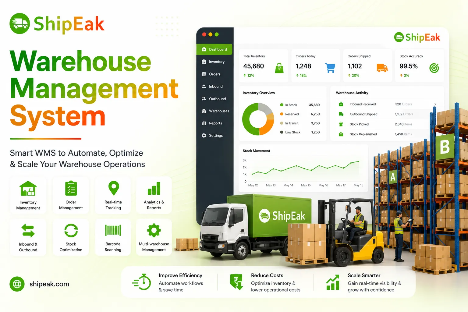 WMS Warehouse Management System