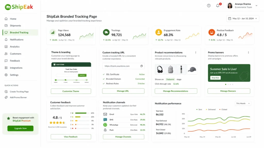 Branded Tracking Management Dashboard