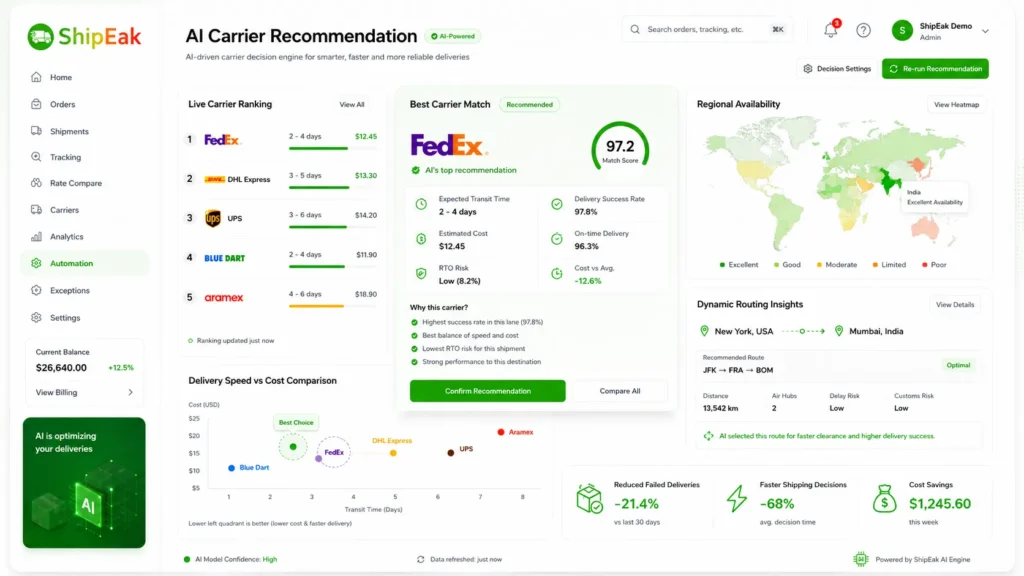 AI Carrier Recommendation Engine