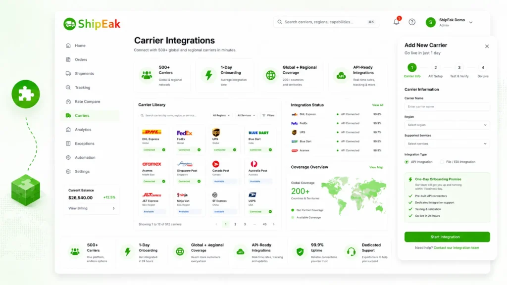 Carrier Integrations