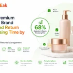 Case Study 2-How Premium Beauty Brand Reduced Return Processing Time by 68% Using ShipEak Returns Management