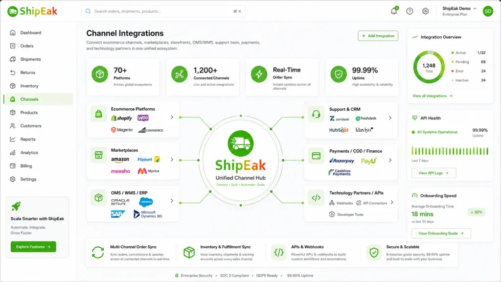 Channel Integrations Dashboard