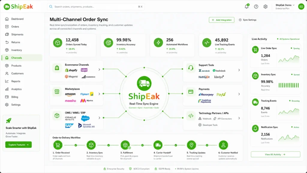 Multi-Channel Order Sync