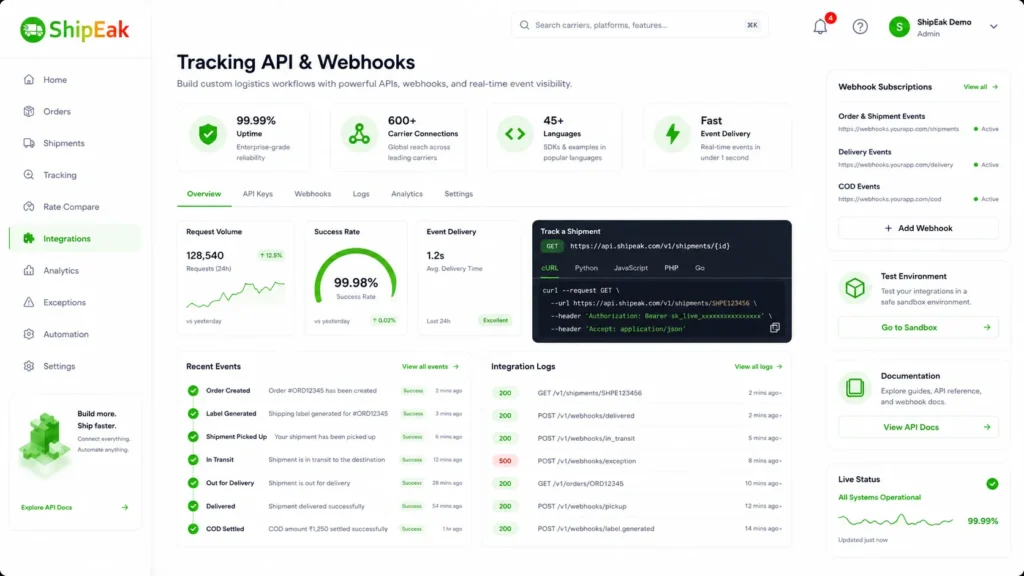 Tracking API & Webhooks