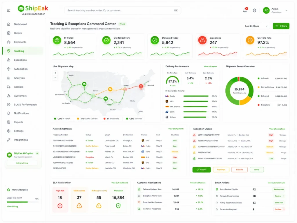 Tracking & Exceptions Command Center