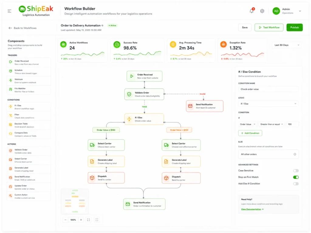 Workflow Builder