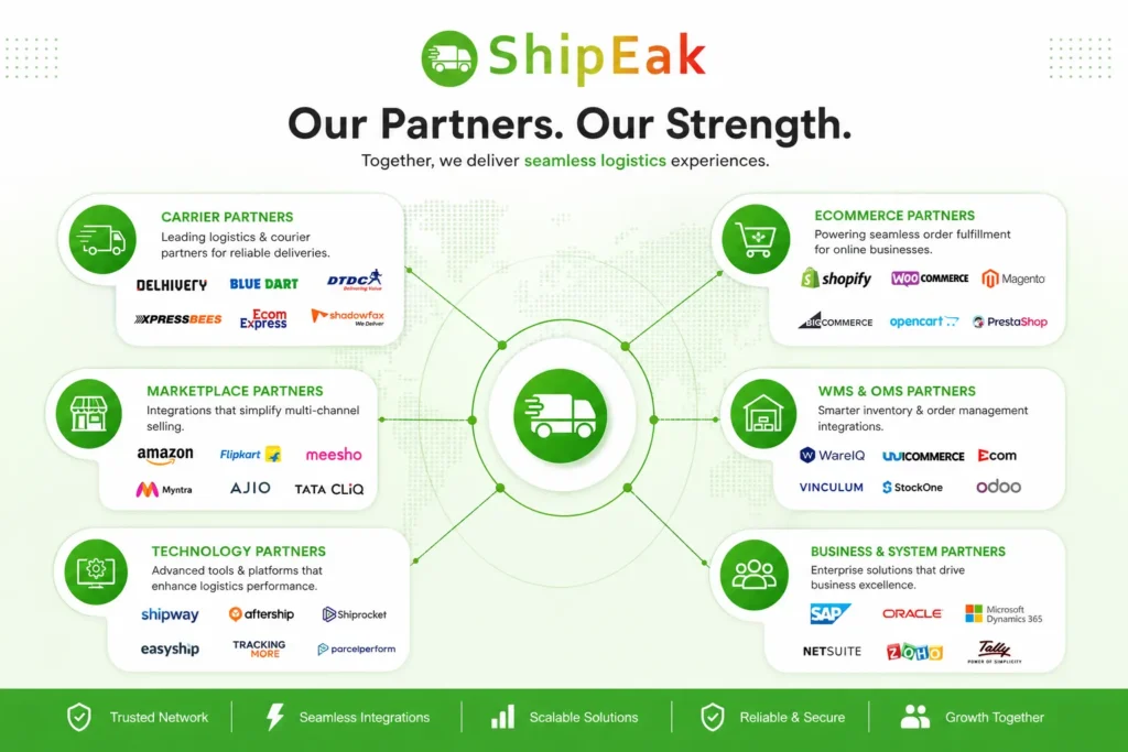 Partners ShipEak